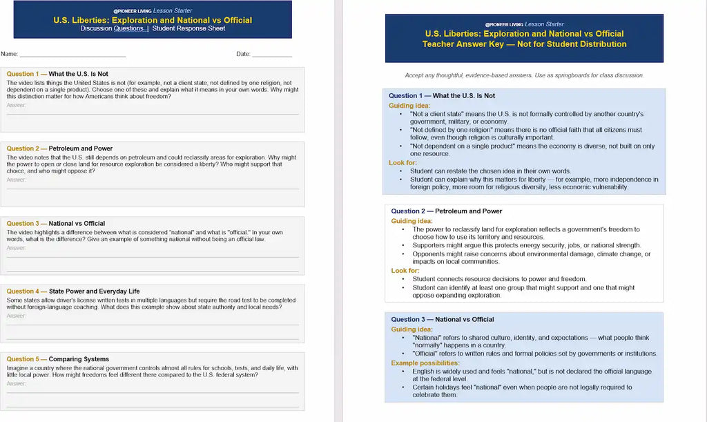 Let's Debate: Two U.S. Liberties Video (1:42) with Participant Questions & Teacher's Guide