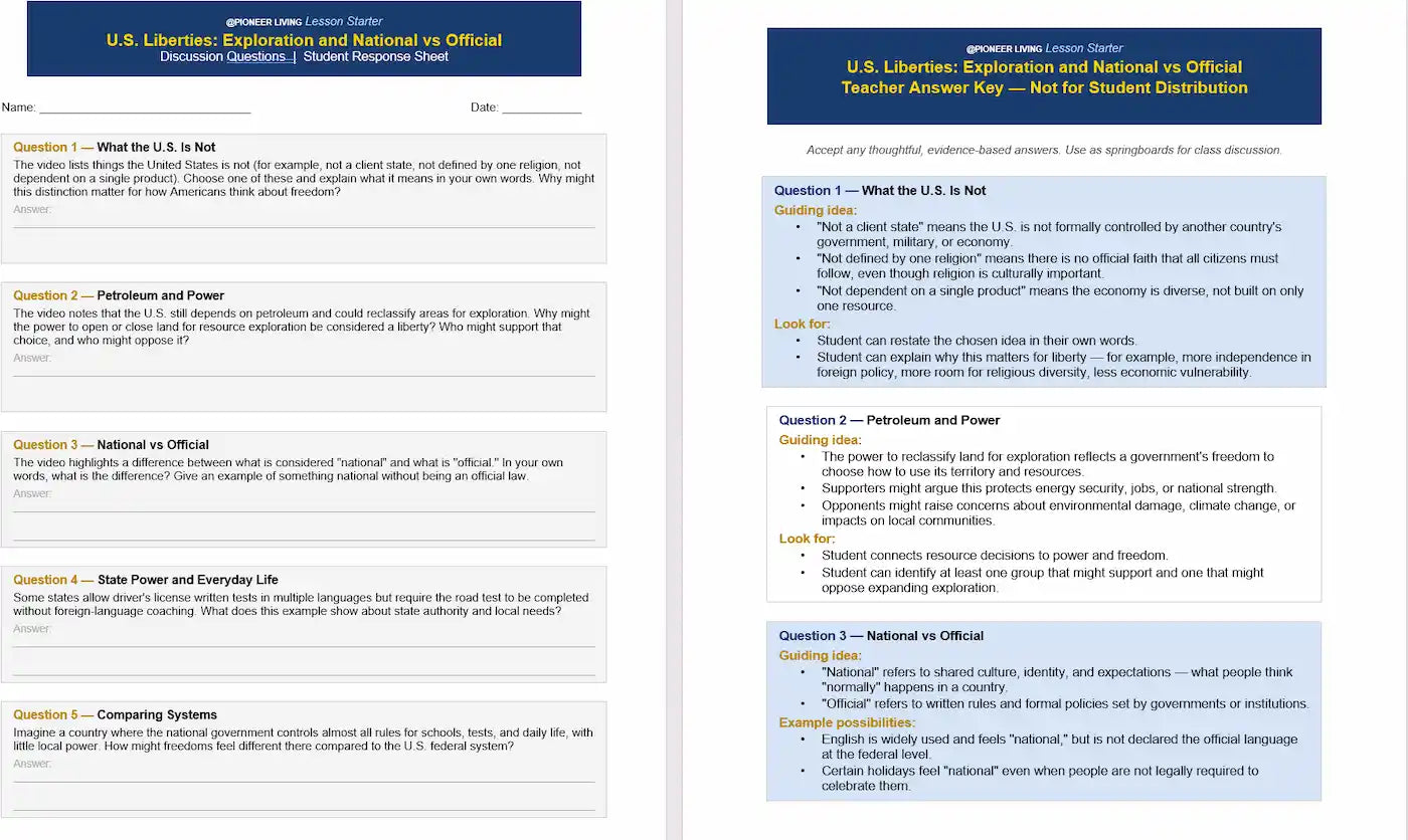 Let's Debate: Two U.S. Liberties Video (1:42) with Participant Questions & Teacher's Guide