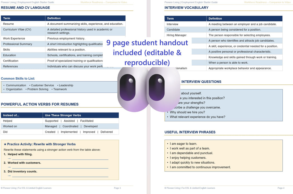 Workforce Readiness: Selling Yourself…When Looking for Work (Video & Handout)