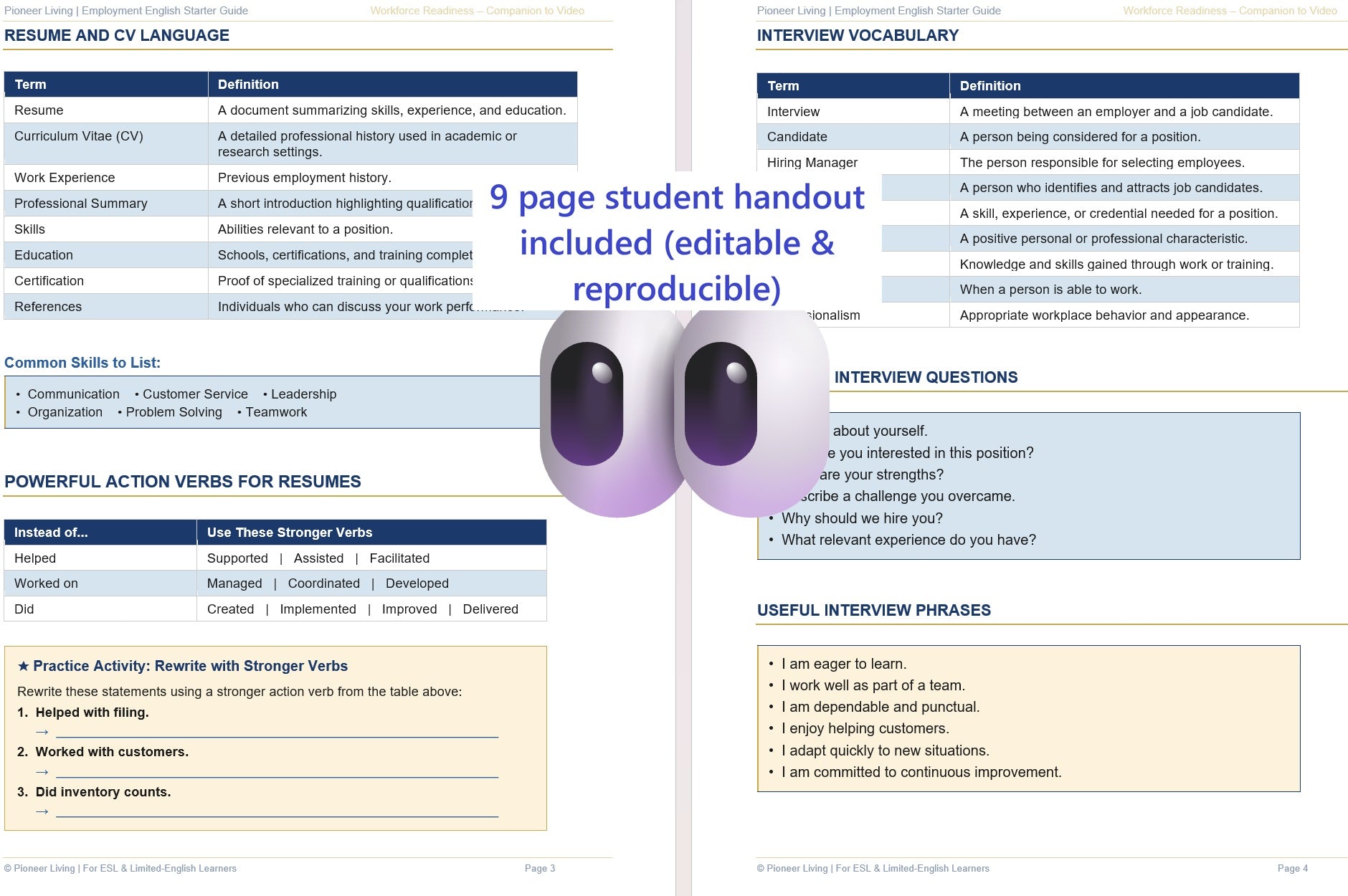 Workforce Readiness: Selling Yourself…When Looking for Work (Video & Handout)