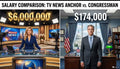 Salary comparison chart between a TV news anchor and a congressman with corresponding images.